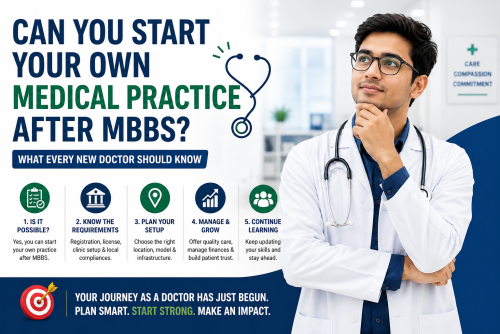 Can You Start Your Own Medical Practice After MBBS? What Every New Doctor Should Know