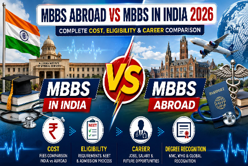MBBS Abroad vs MBBS in India 2026: Complete Cost, Eligibility & Career Comparison